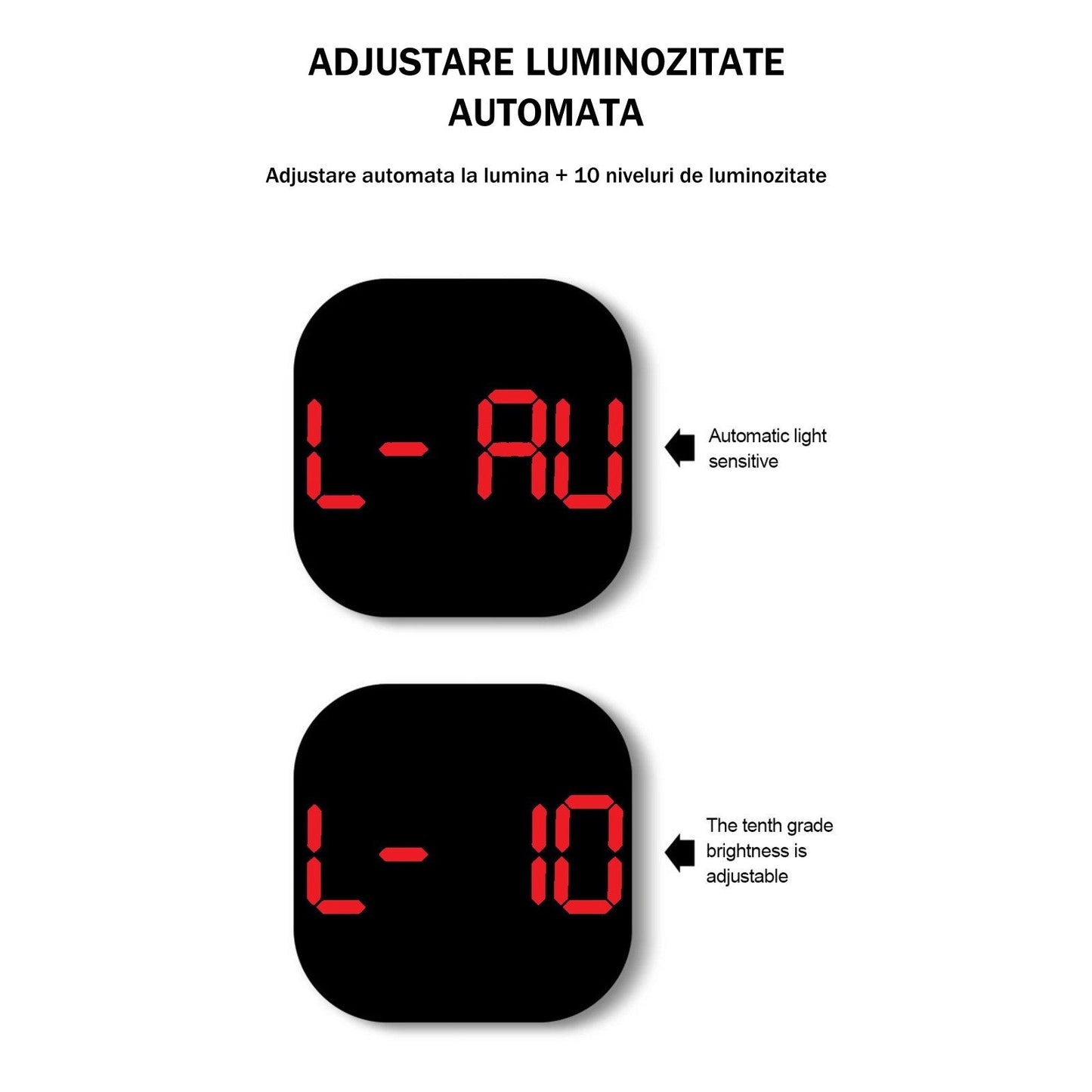 Ceas Digital de Masa si de Perete cu Lumina Led Rosu, Cronometru, Calendar, Temperatura, Alarma, Termometru, Functie Snooze, Luminozitate Adjustabila, 32x32cm