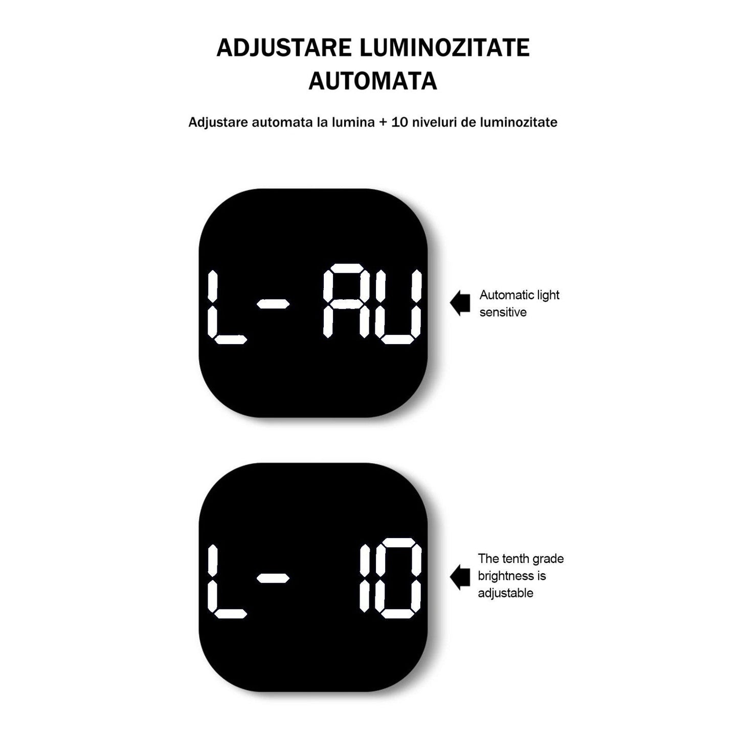 Ceas Digital de Masa si de Perete cu Lumina Led Alb, Calendar, Cronometru, Temperatura, Alarma, Termometru, Functie Snooze, Luminozitate Adjustabila, 32x32cm